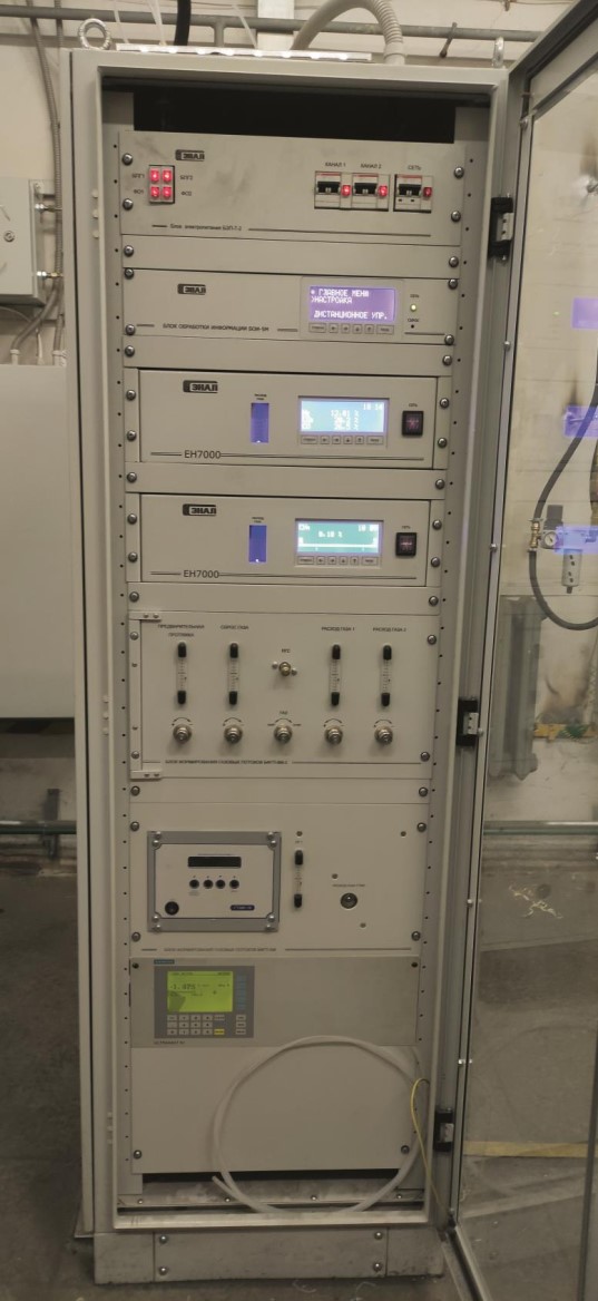 Поверка<br>Аккредитованная лаборатория<br>8(812)209-15-19, info@saprd.ru