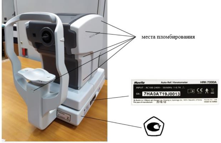Поверка<br>Аккредитованная лаборатория<br>8(812)209-15-19, info@saprd.ru