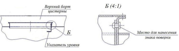 Поверка<br>Аккредитованная лаборатория<br>8(812)209-15-19, info@saprd.ru