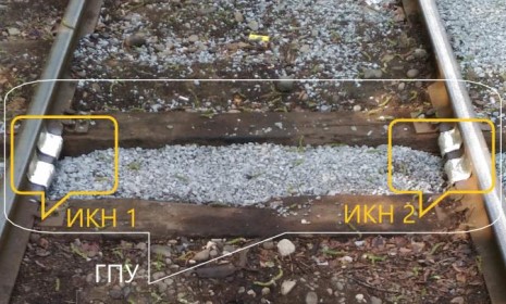 Поверка<br>Аккредитованная лаборатория<br>8(812)209-15-19, info@saprd.ru