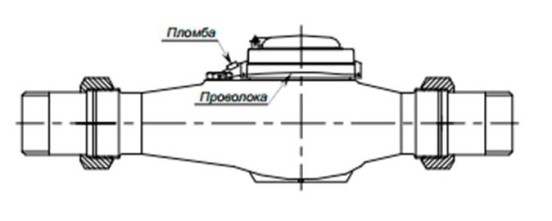 Поверка<br>Аккредитованная лаборатория<br>8(812)209-15-19, info@saprd.ru