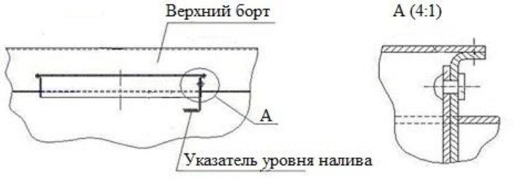 Поверка<br>Аккредитованная лаборатория<br>8(812)209-15-19, info@saprd.ru