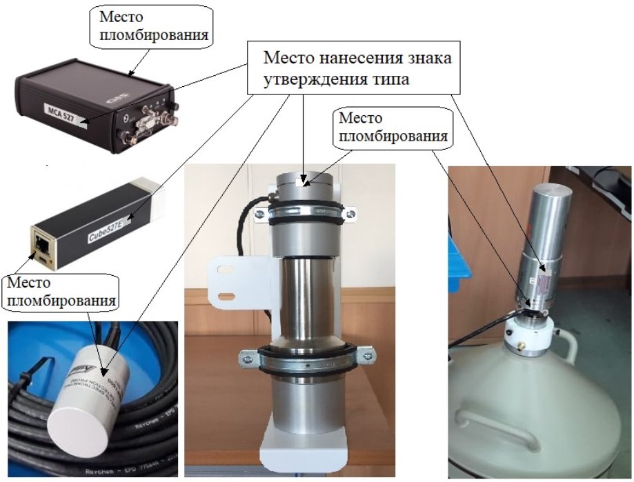 Поверка<br>Аккредитованная лаборатория<br>8(812)209-15-19, info@saprd.ru