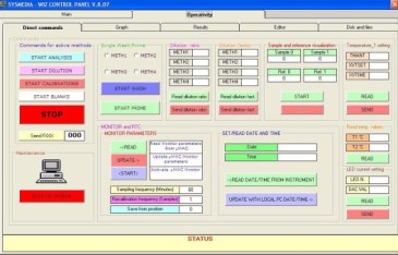 Поверка<br>Аккредитованная лаборатория<br>8(812)209-15-19, info@saprd.ru