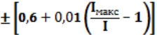 Поверка<br>Аккредитованная лаборатория<br>8(812)209-15-19, info@saprd.ru