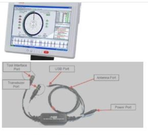 Поверка<br>Аккредитованная лаборатория<br>8(812)209-15-19, info@saprd.ru