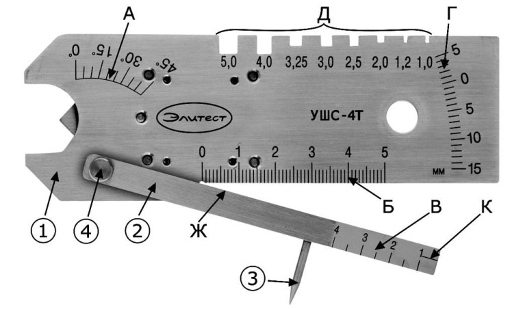 Поверка<br>Аккредитованная лаборатория<br>8(812)209-15-19, info@saprd.ru