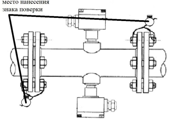 Поверка<br>Аккредитованная лаборатория<br>8(812)209-15-19, info@saprd.ru