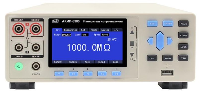 Поверка<br>Аккредитованная лаборатория<br>8(812)209-15-19, info@saprd.ru