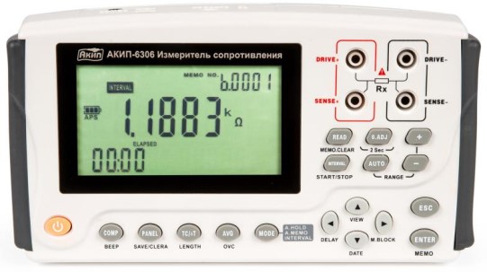 Поверка<br>Аккредитованная лаборатория<br>8(812)209-15-19, info@saprd.ru