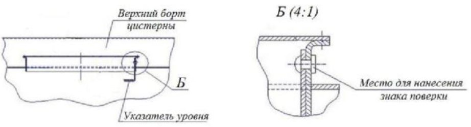 Поверка<br>Аккредитованная лаборатория<br>8(812)209-15-19, info@saprd.ru