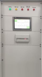 Поверка<br>Аккредитованная лаборатория<br>8(812)209-15-19, info@saprd.ru