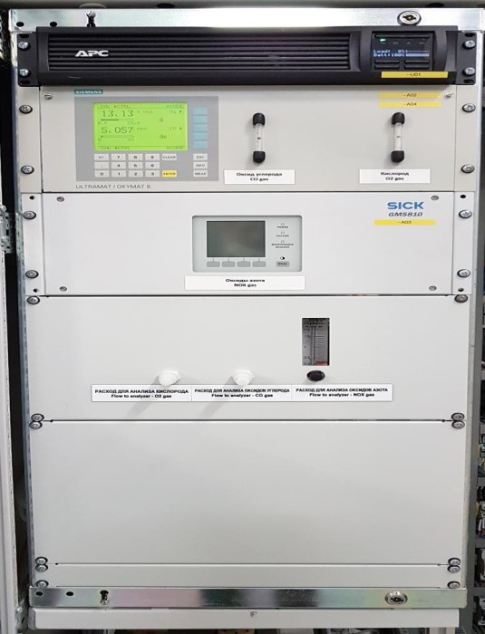 Поверка<br>Аккредитованная лаборатория<br>8(812)209-15-19, info@saprd.ru