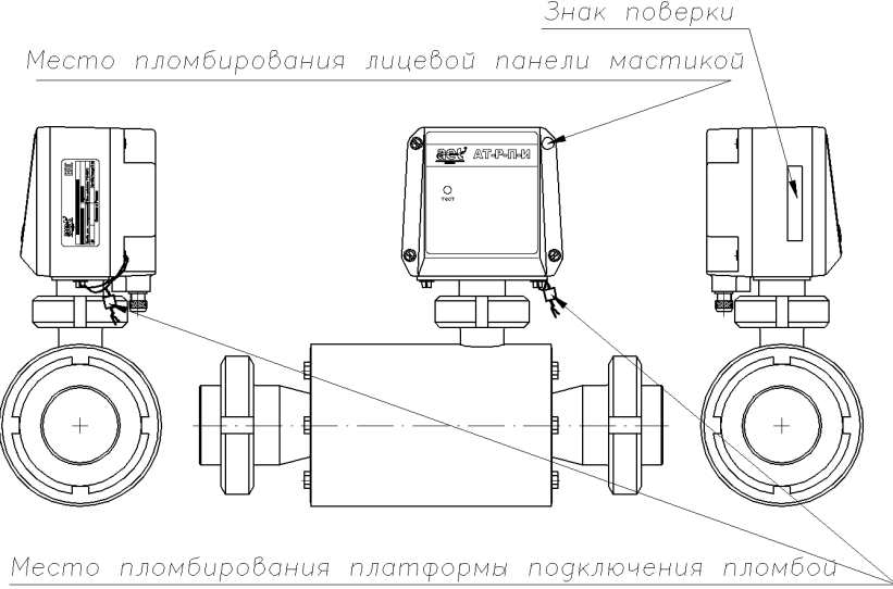 Поверка<br>Аккредитованная лаборатория<br>8(812)209-15-19, info@saprd.ru