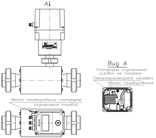 Поверка<br>Аккредитованная лаборатория<br>8(812)209-15-19, info@saprd.ru