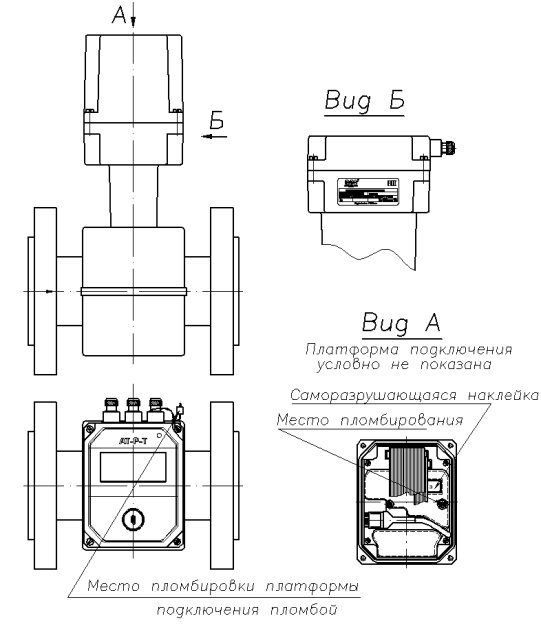 Поверка<br>Аккредитованная лаборатория<br>8(812)209-15-19, info@saprd.ru