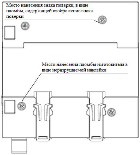 Поверка<br>Аккредитованная лаборатория<br>8(812)209-15-19, info@saprd.ru