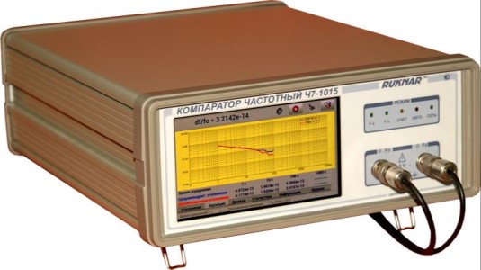 Поверка<br>Аккредитованная лаборатория<br>8(812)209-15-19, info@saprd.ru