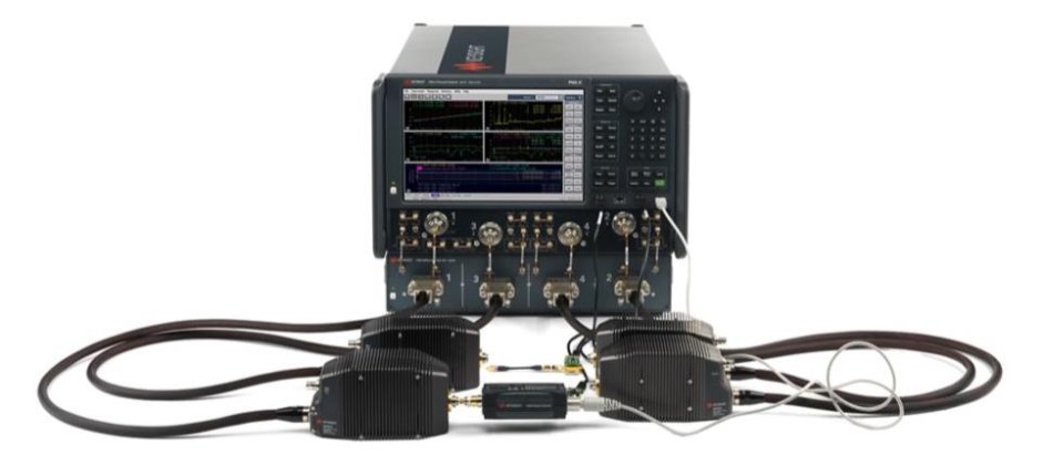 Поверка<br>Аккредитованная лаборатория<br>8(812)209-15-19, info@saprd.ru