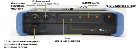 Поверка<br>Аккредитованная лаборатория<br>8(812)209-15-19, info@saprd.ru