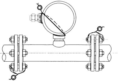 Поверка<br>Аккредитованная лаборатория<br>8(812)209-15-19, info@saprd.ru