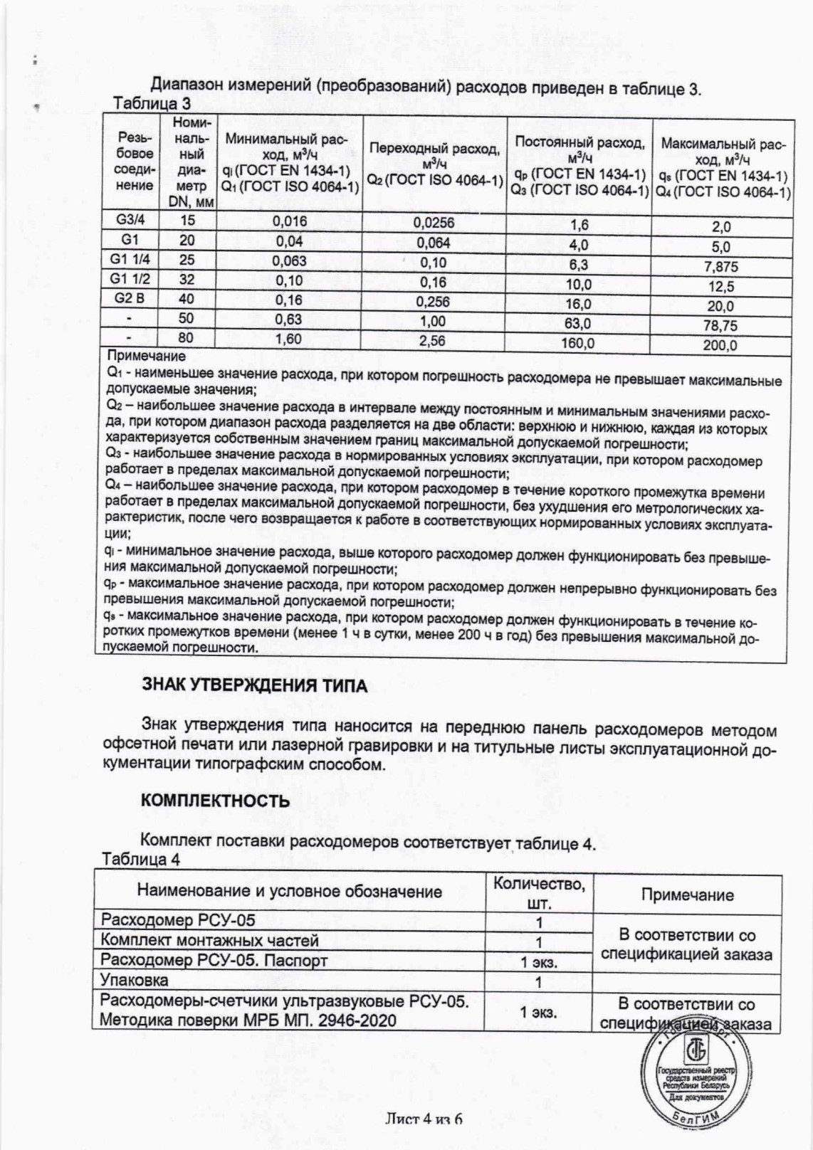 Поверка<br>Аккредитованная лаборатория<br>8(812)209-15-19, info@saprd.ru