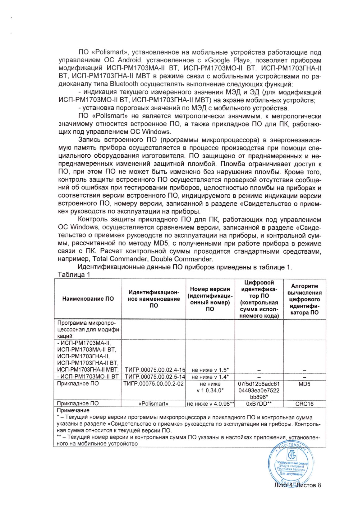 Поверка<br>Аккредитованная лаборатория<br>8(812)209-15-19, info@saprd.ru