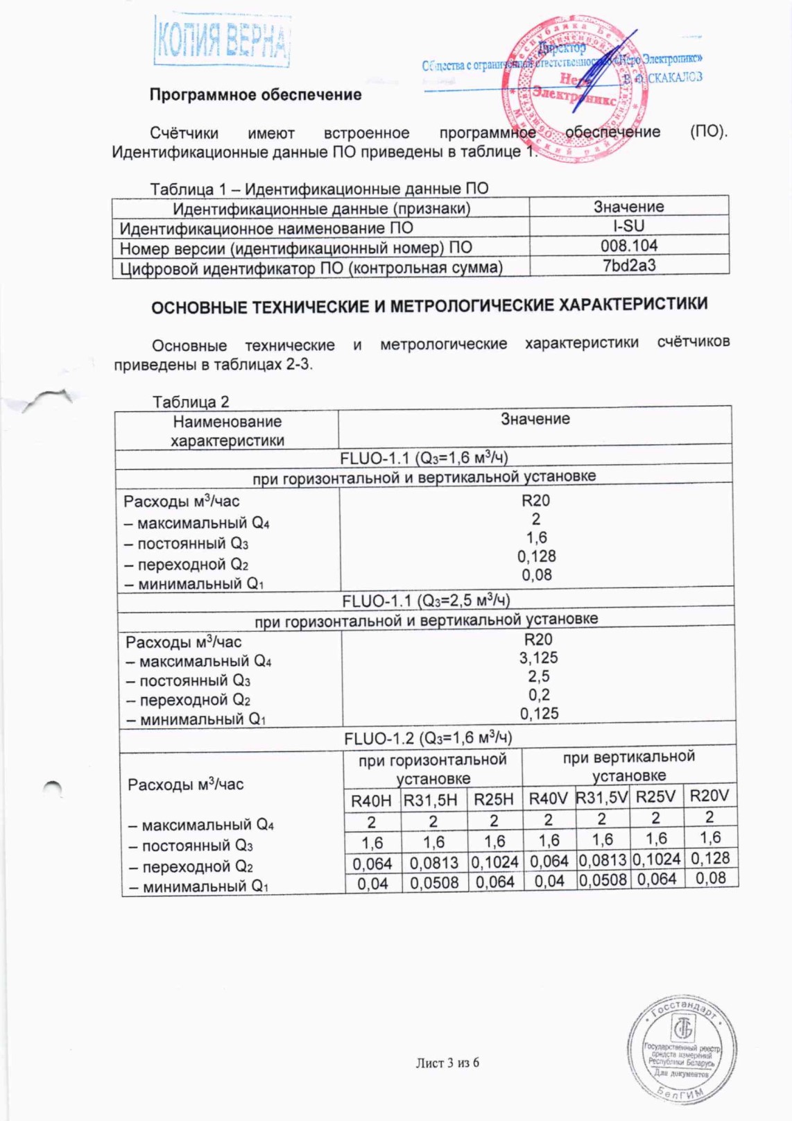 Поверка<br>Аккредитованная лаборатория<br>8(812)209-15-19, info@saprd.ru