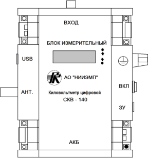 Поверка<br>Аккредитованная лаборатория<br>8(812)209-15-19, info@saprd.ru