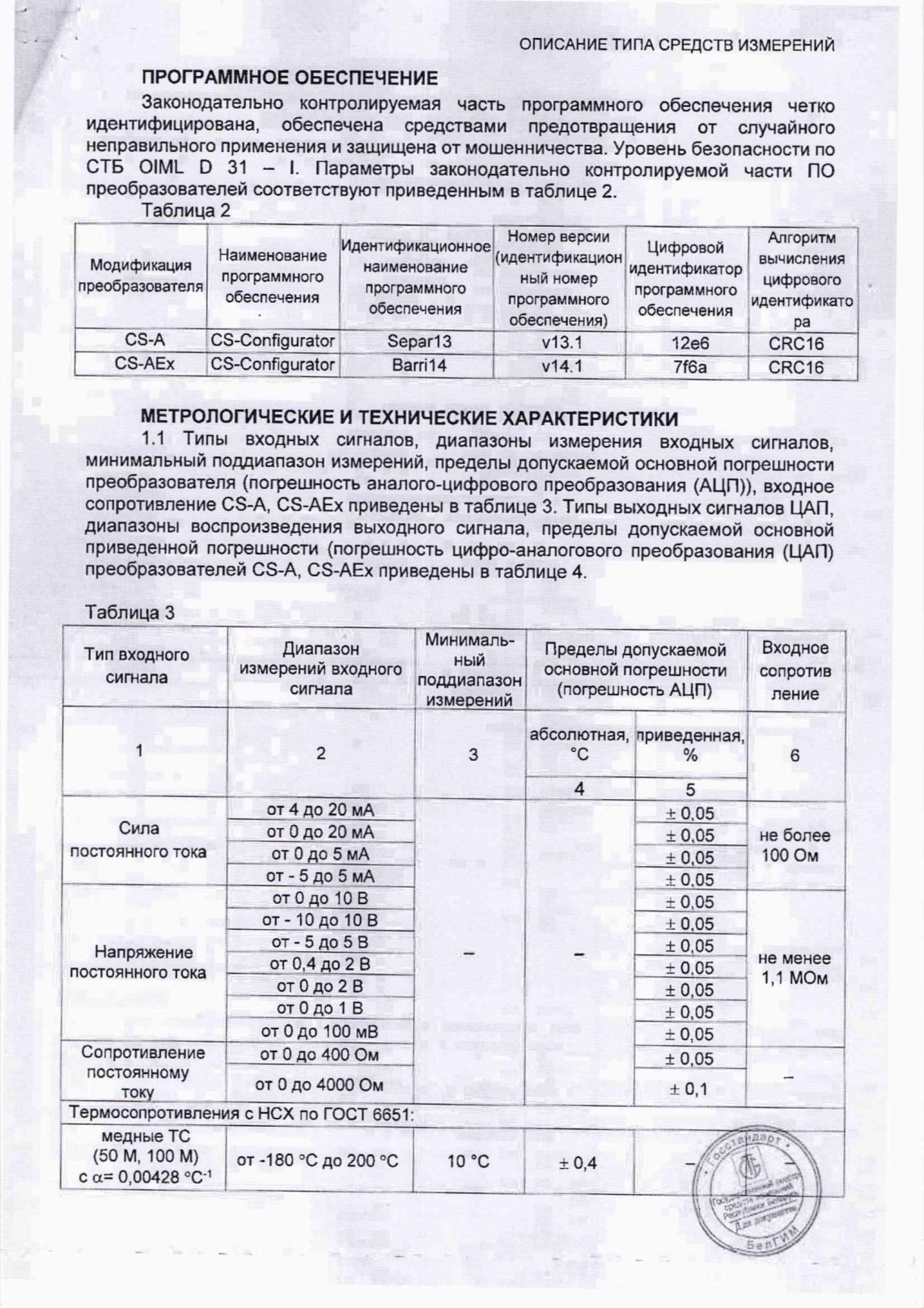 Поверка<br>Аккредитованная лаборатория<br>8(812)209-15-19, info@saprd.ru