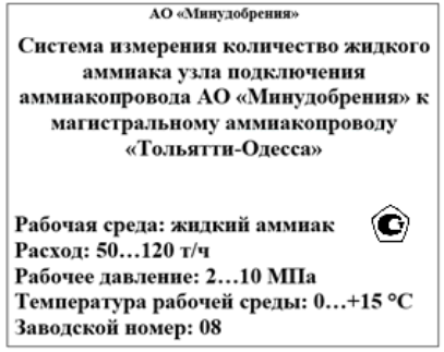 Поверка<br>Аккредитованная лаборатория<br>8(812)209-15-19, info@saprd.ru