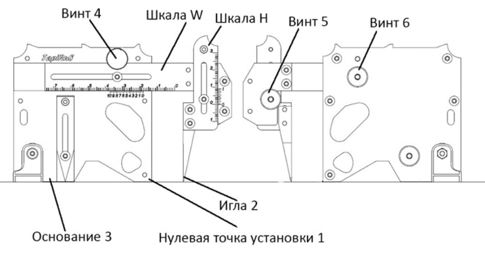 Поверка<br>Аккредитованная лаборатория<br>8(812)209-15-19, info@saprd.ru