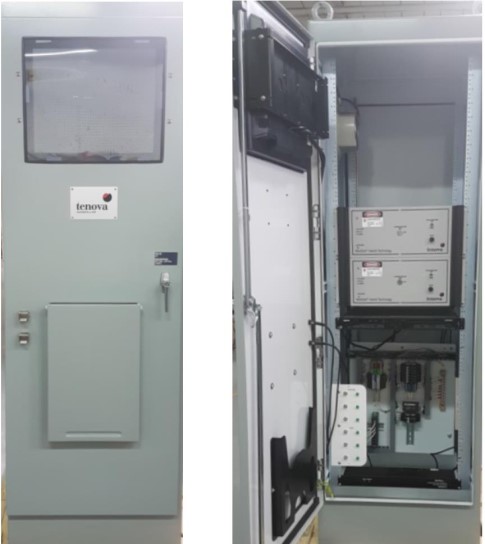 Поверка<br>Аккредитованная лаборатория<br>8(812)209-15-19, info@saprd.ru