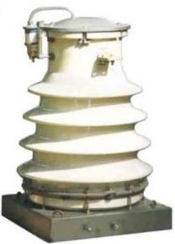 Поверка<br>Аккредитованная лаборатория<br>8(812)209-15-19, info@saprd.ru