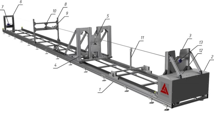 Поверка<br>Аккредитованная лаборатория<br>8(812)209-15-19, info@saprd.ru