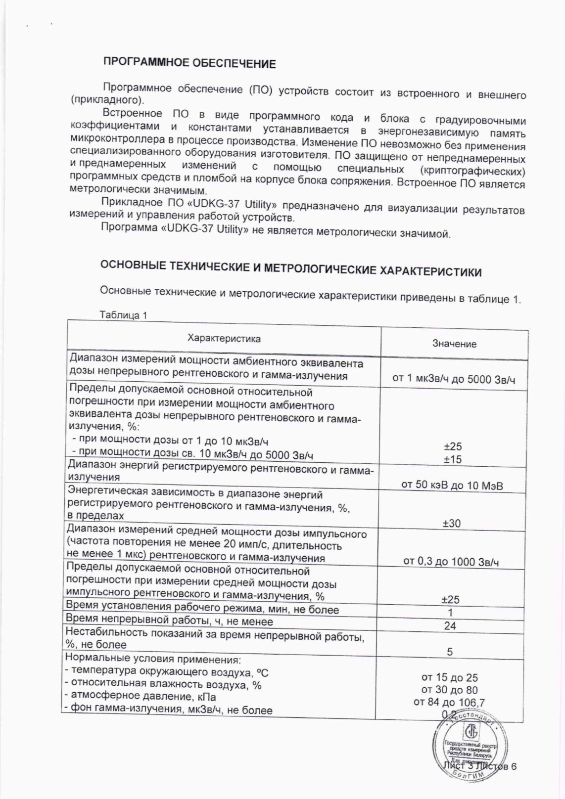 Поверка<br>Аккредитованная лаборатория<br>8(812)209-15-19, info@saprd.ru