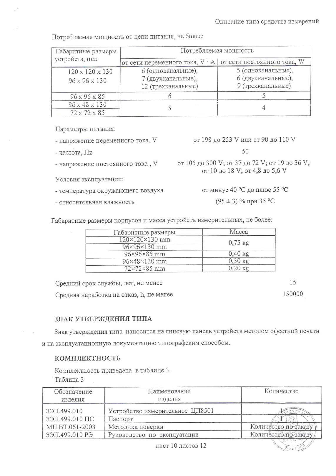 Поверка<br>Аккредитованная лаборатория<br>8(812)209-15-19, info@saprd.ru