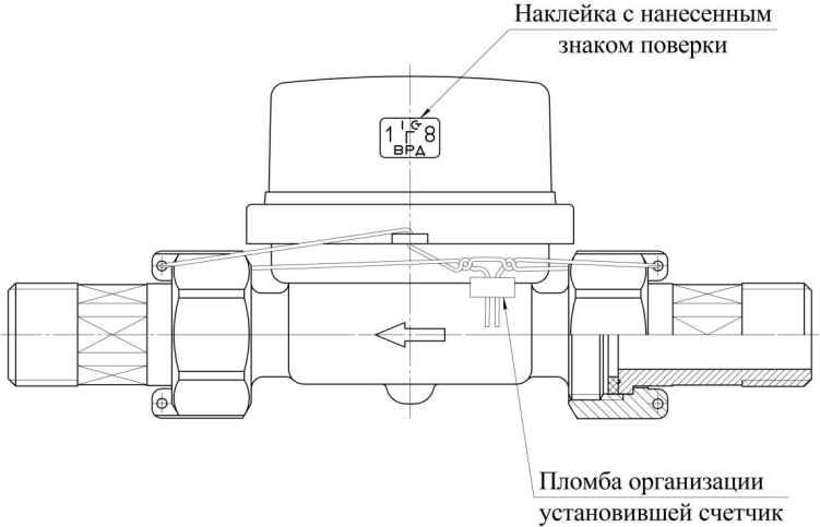 Поверка<br>Аккредитованная лаборатория<br>8(812)209-15-19, info@saprd.ru