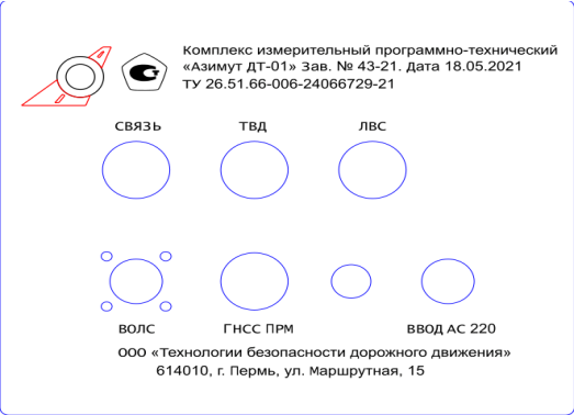 Поверка<br>Аккредитованная лаборатория<br>8(812)209-15-19, info@saprd.ru