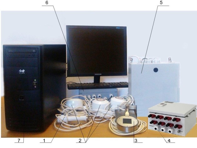 Поверка<br>Аккредитованная лаборатория<br>8(812)209-15-19, info@saprd.ru