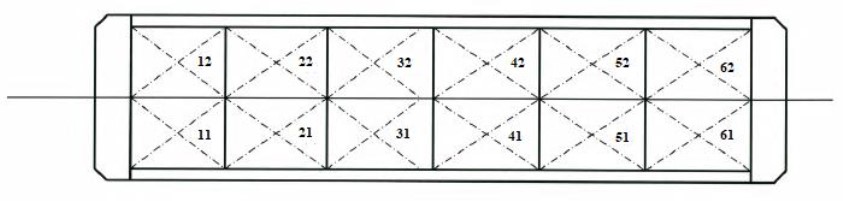 Поверка<br>Аккредитованная лаборатория<br>8(812)209-15-19, info@saprd.ru