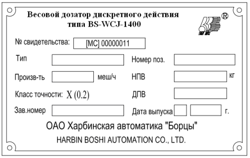 Поверка<br>Аккредитованная лаборатория<br>8(812)209-15-19, info@saprd.ru