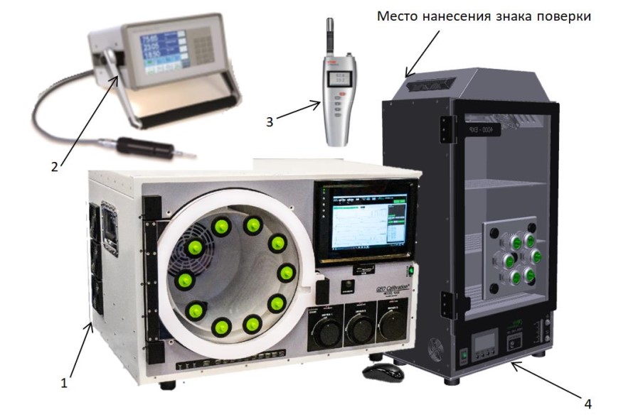 Поверка<br>Аккредитованная лаборатория<br>8(812)209-15-19, info@saprd.ru