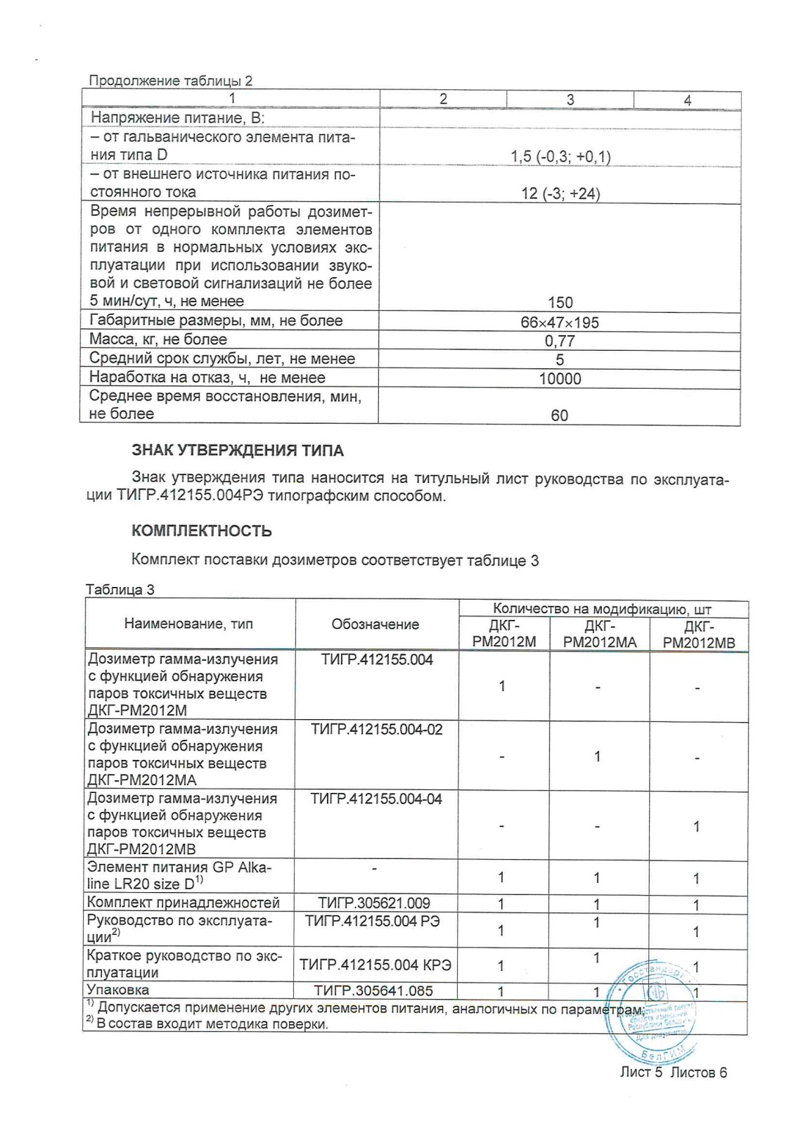 Поверка<br>Аккредитованная лаборатория<br>8(812)209-15-19, info@saprd.ru