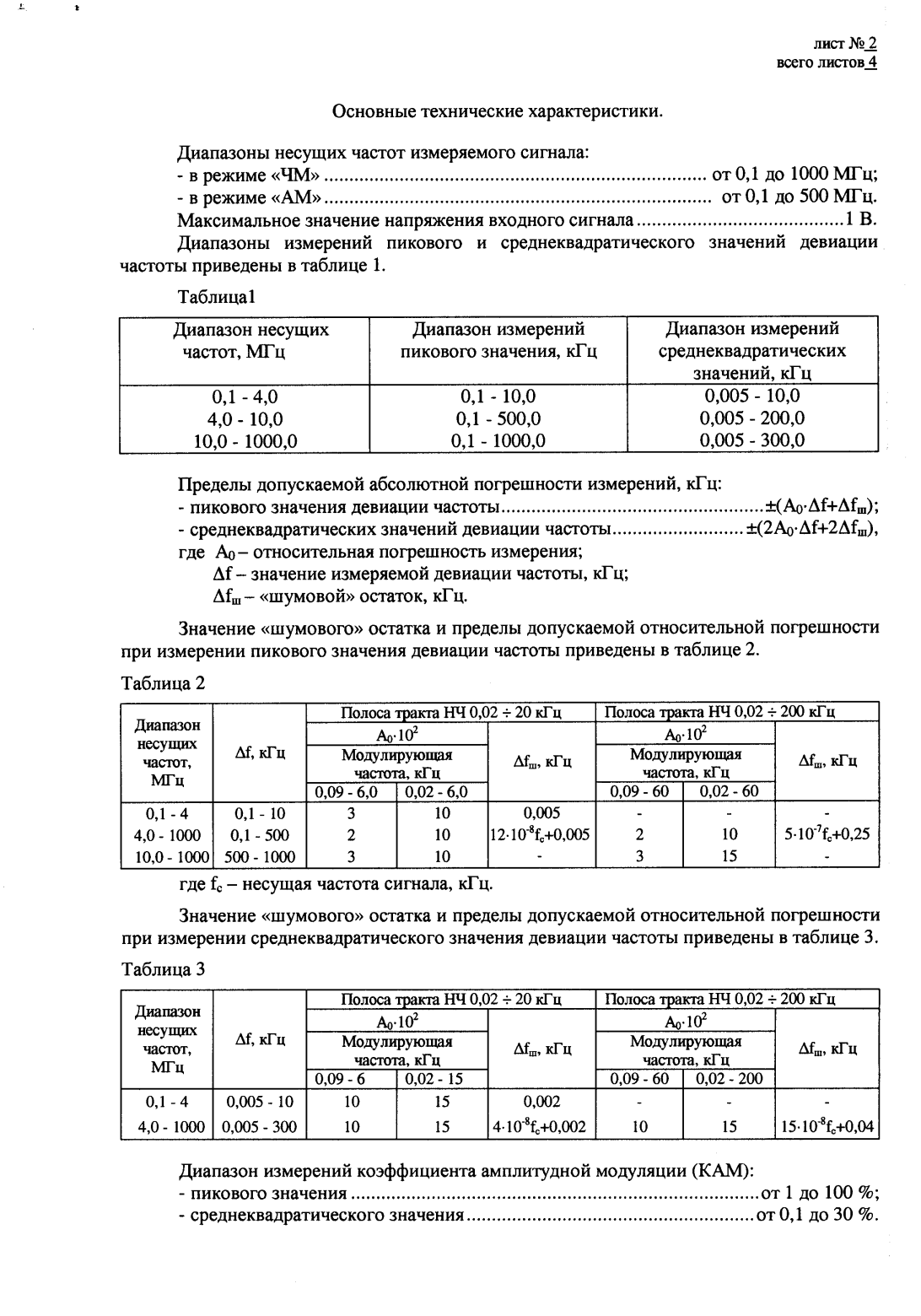 Поверка<br>Аккредитованная лаборатория<br>8(812)209-15-19, info@saprd.ru